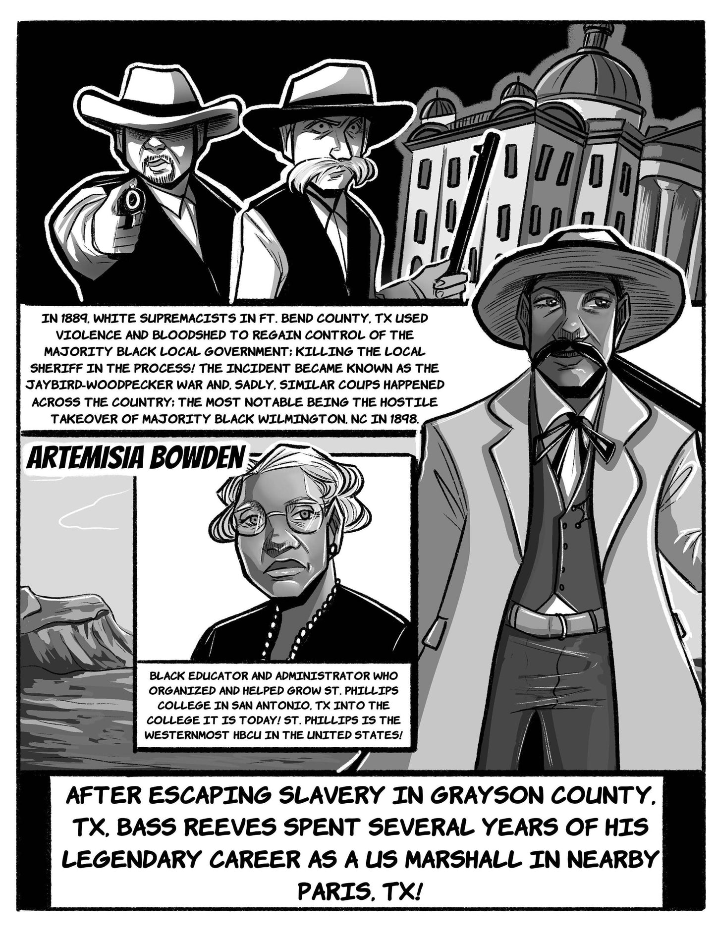 ripleys, JA rogers, your history, black history page